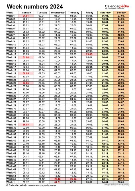Day Numbers for 2024 .